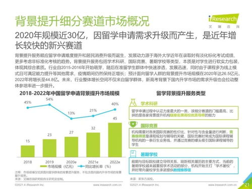 2021年中國教育培訓(xùn)行業(yè)發(fā)展趨勢(shì)與網(wǎng)絡(luò)安全信息咨詢展望